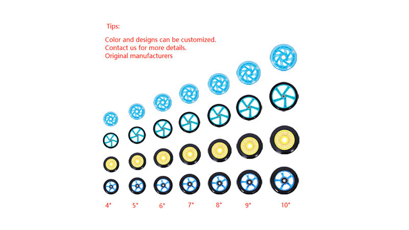 Latest company case about Various wheels and more new will come